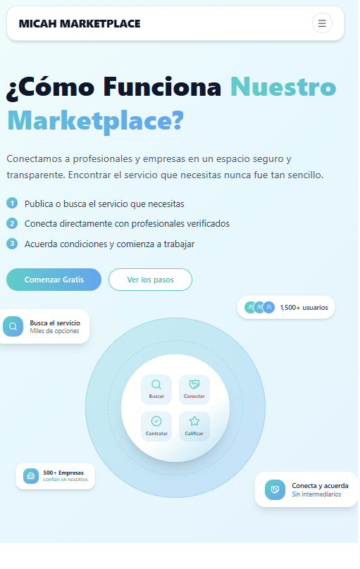 MARKETPLACE EMPRESA